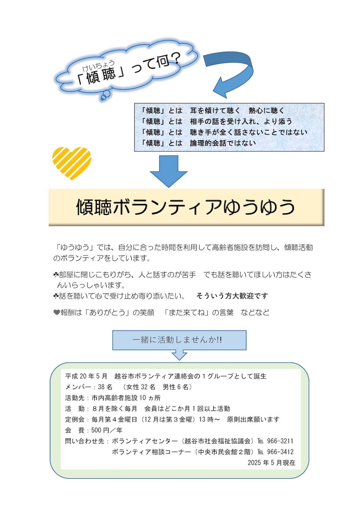傾聴ボランティアゆうゆう紹介資料